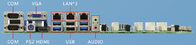 Elektrisch angetriebenes industrielles ATX-Motherboard ATX-B150AH36C 3 LAN 6 COM VGA HDMI